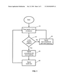 Handwashing Compliance Detection System diagram and image