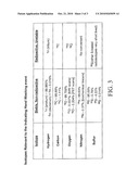 Handwashing Compliance Detection System diagram and image