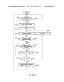 RFID SYSTEM AND RFID TAG READING METHOD diagram and image