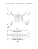 METHOD OF AUTOMATICALLY GENERATING FINGERPRINT DATABASE FOR AN INDOOR WIRELESS LOCATION diagram and image