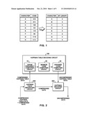 CONVERSION OF BIT LENGTHS INTO CODES diagram and image