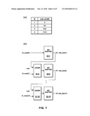 CONVERSION OF BIT LENGTHS INTO CODES diagram and image