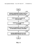 CONVERSION OF BIT LENGTHS INTO CODES diagram and image