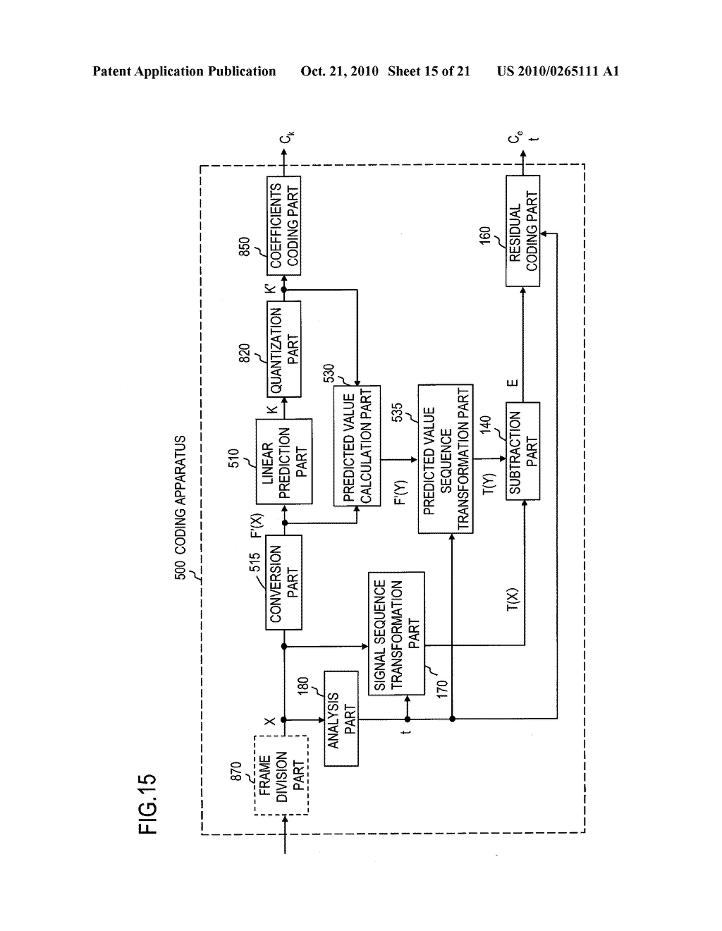 CODING METHOD, DECODING METHOD, AND APPARATUSES, PROGRAMS AND RECORDING MEDIA THEREFOR - diagram, schematic, and image 16