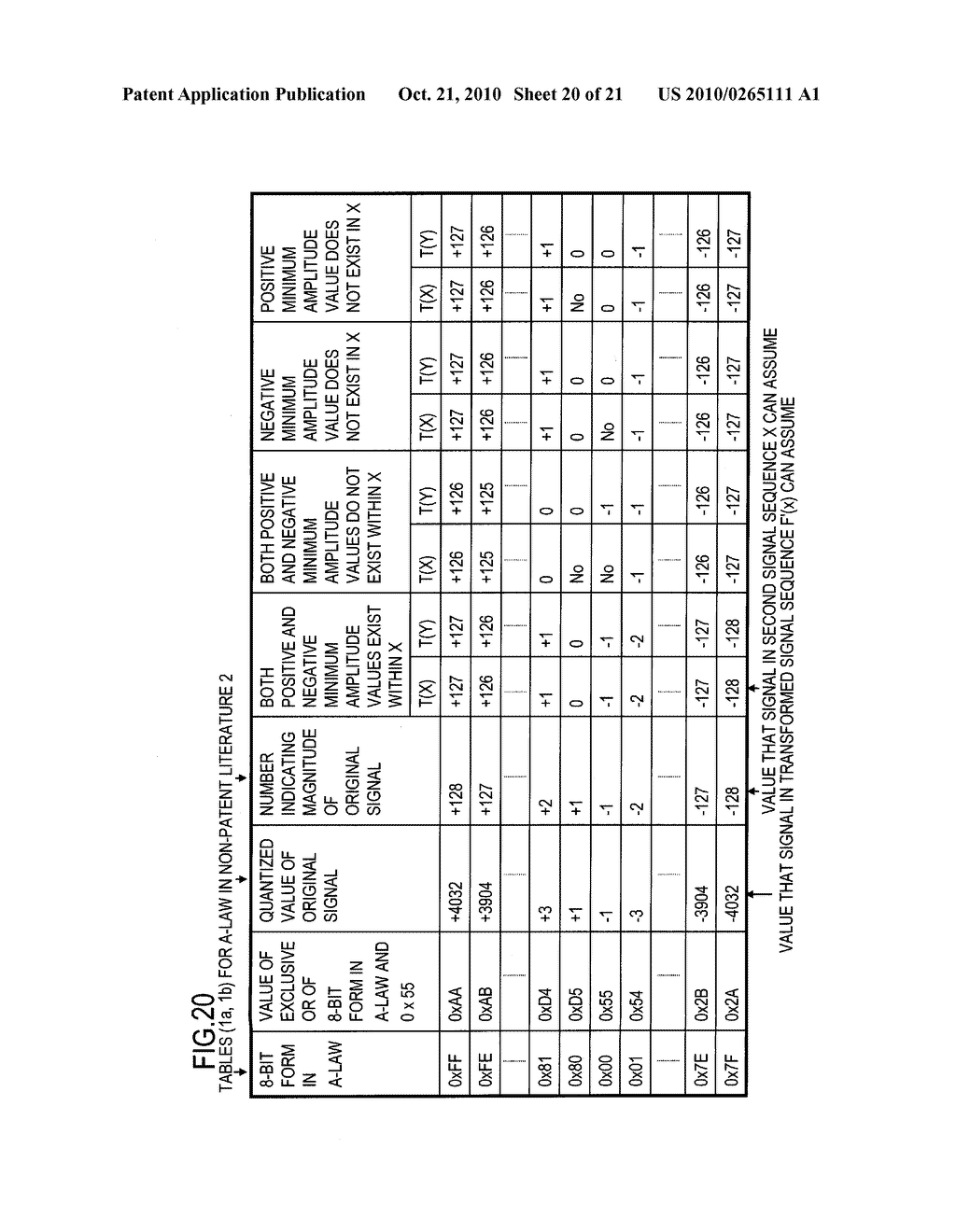 CODING METHOD, DECODING METHOD, AND APPARATUSES, PROGRAMS AND RECORDING MEDIA THEREFOR - diagram, schematic, and image 21