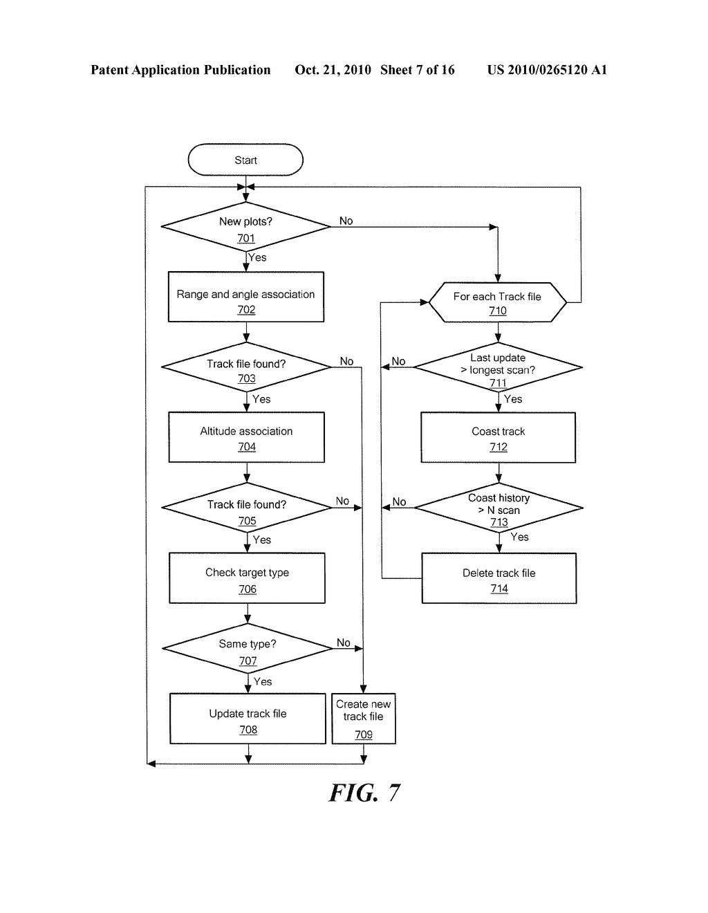 Methods and Apparatus for Integration of Distributed Sensors and Airport Surveillance Radar to Mitigate Blind Spots - diagram, schematic, and image 08