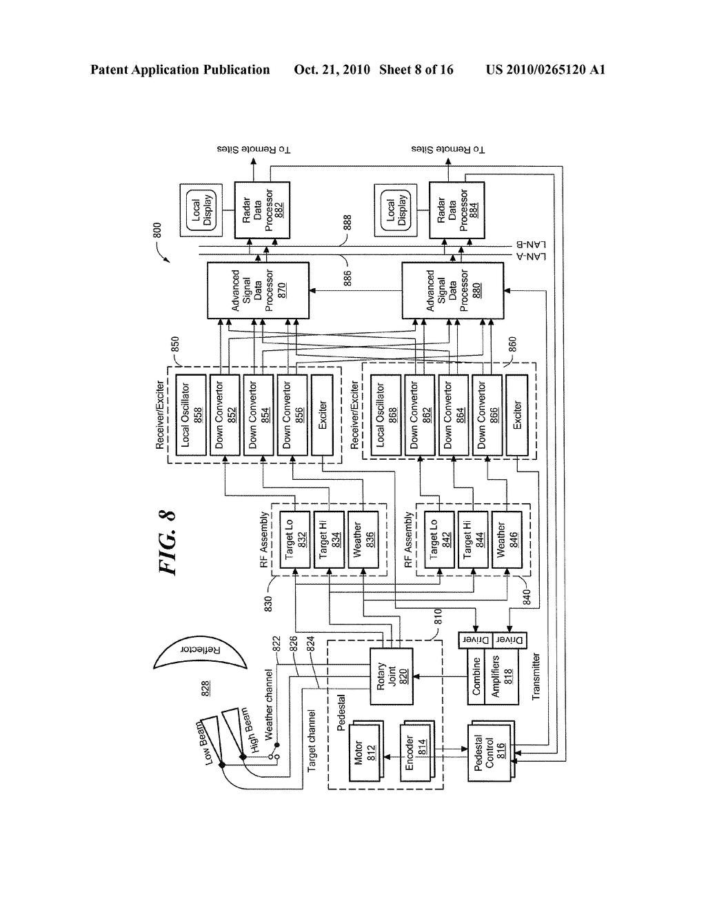 Methods and Apparatus for Integration of Distributed Sensors and Airport Surveillance Radar to Mitigate Blind Spots - diagram, schematic, and image 09