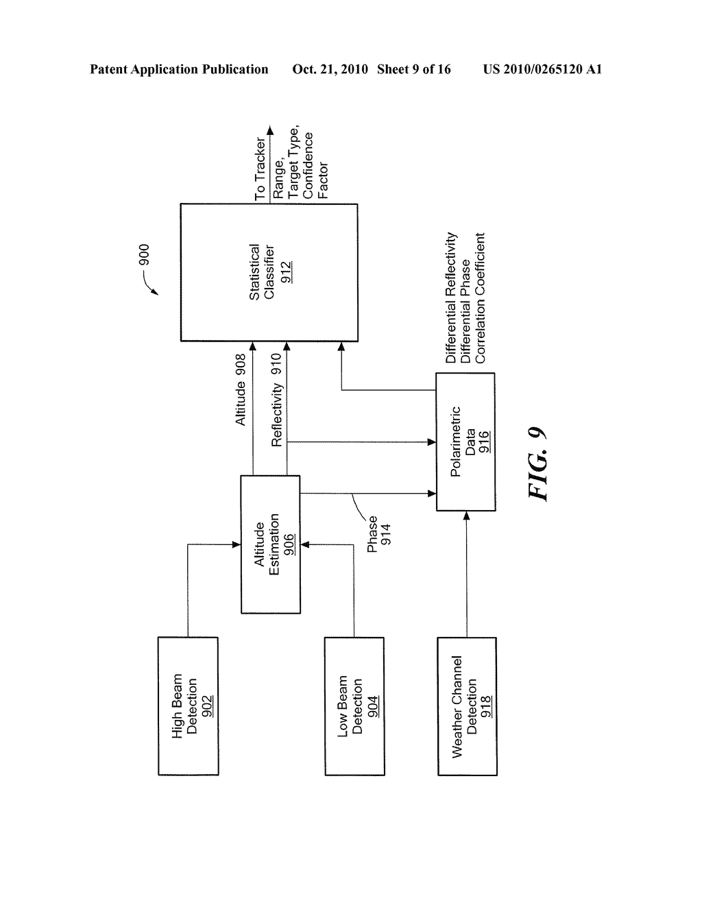 Methods and Apparatus for Integration of Distributed Sensors and Airport Surveillance Radar to Mitigate Blind Spots - diagram, schematic, and image 10