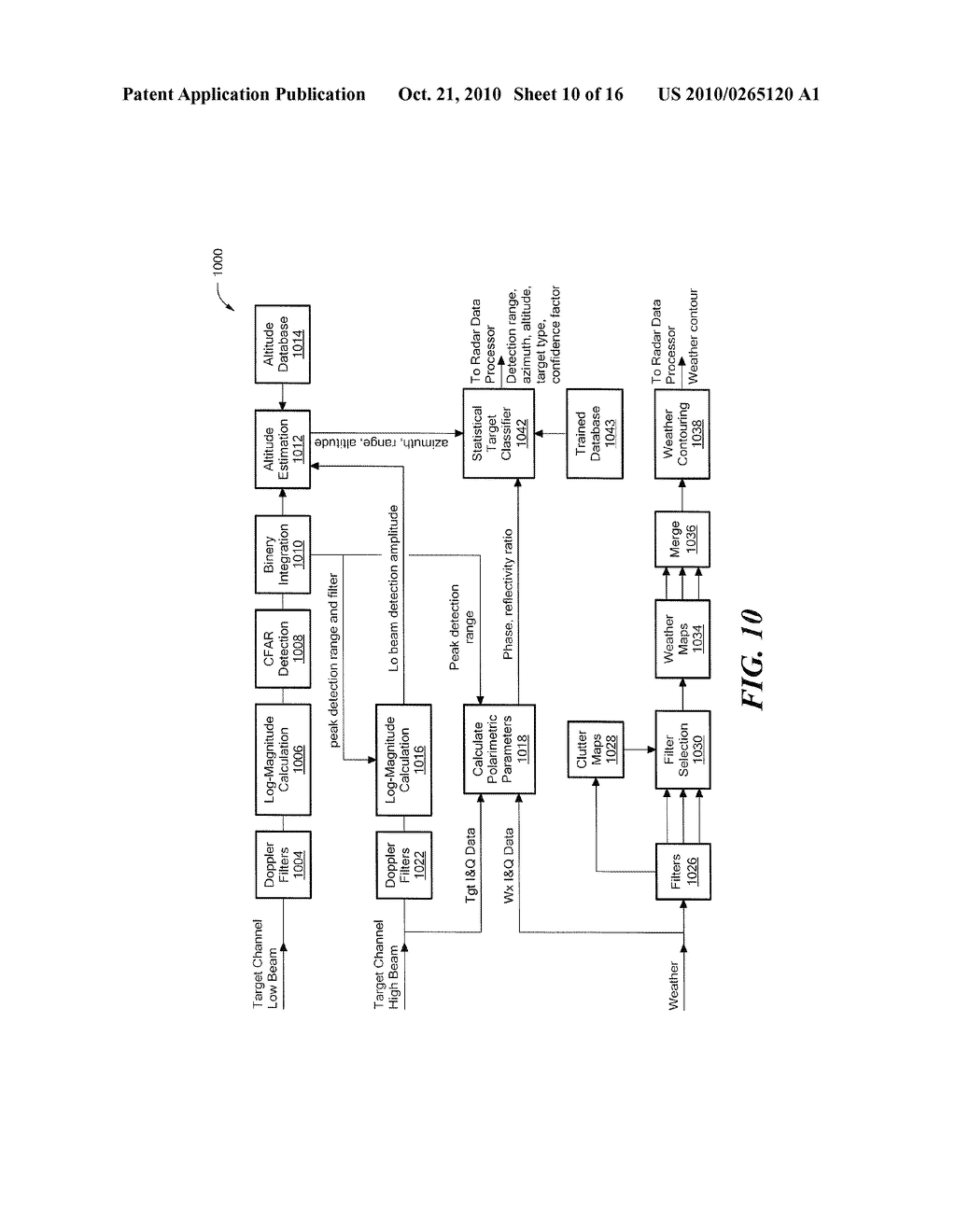 Methods and Apparatus for Integration of Distributed Sensors and Airport Surveillance Radar to Mitigate Blind Spots - diagram, schematic, and image 11