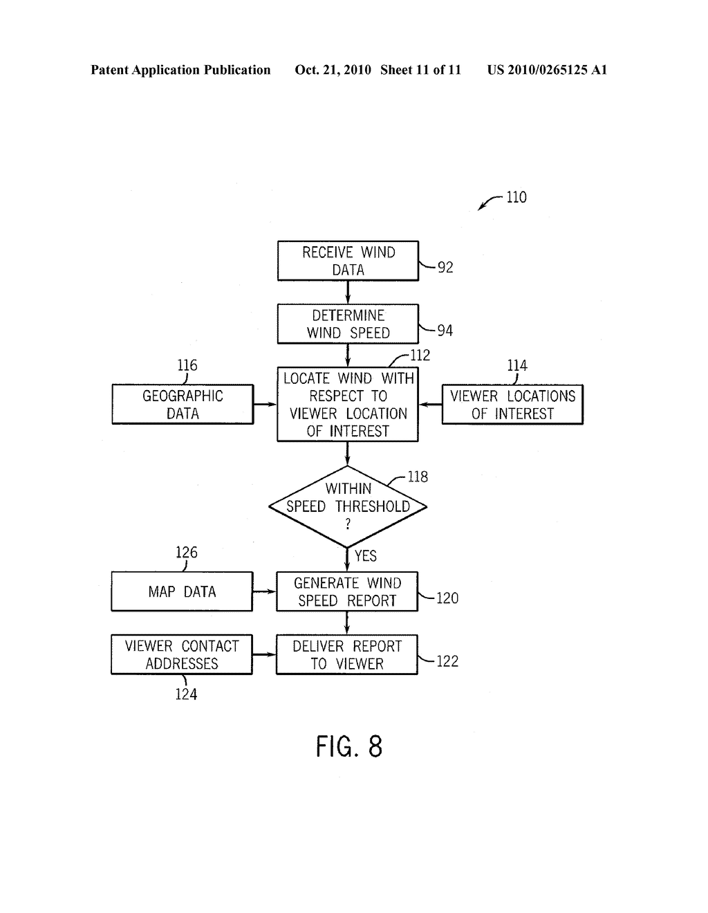 System and Method for Presenting Wind Speed Information in a Planar Representation - diagram, schematic, and image 12