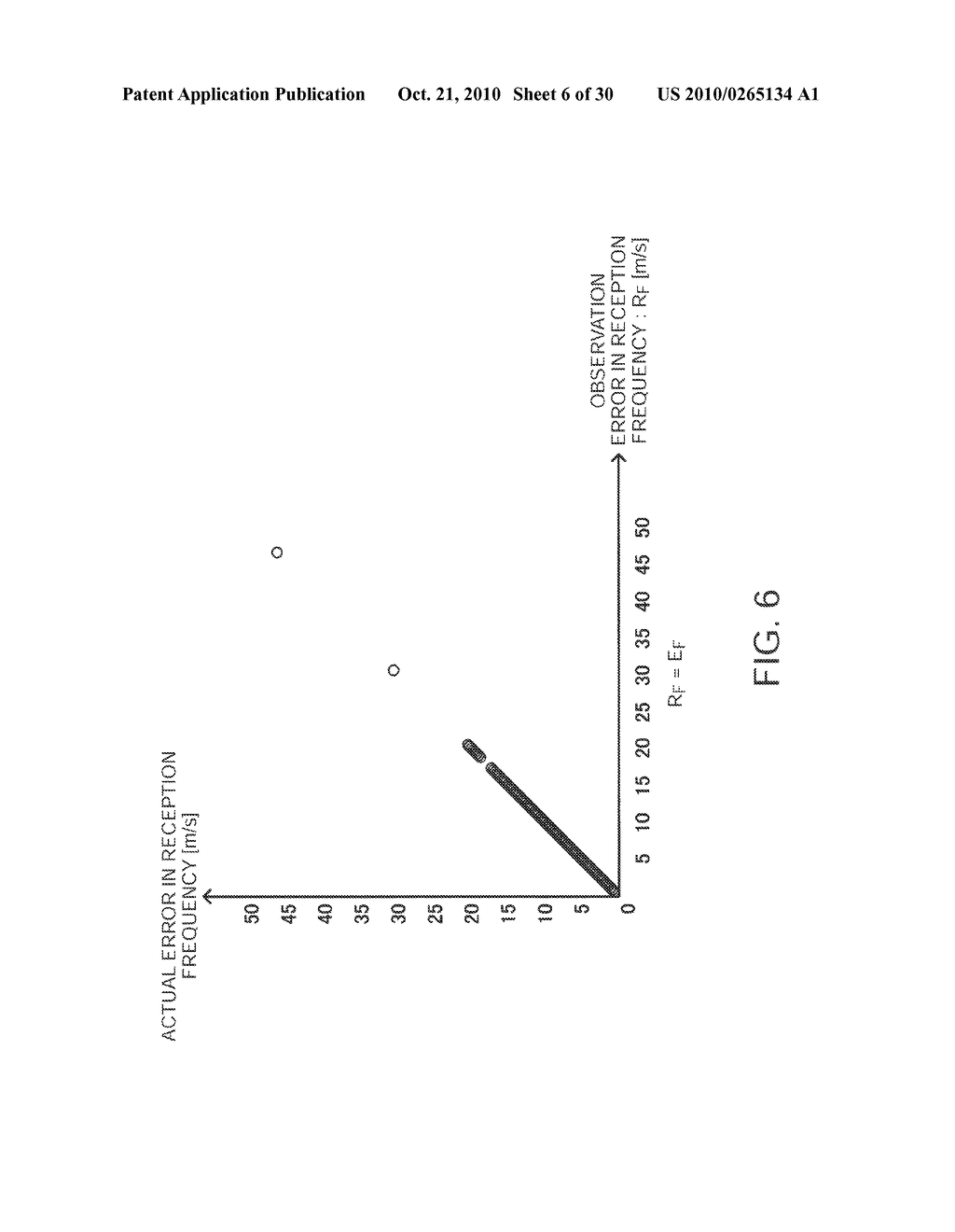 POSITION CALCULATING METHOD AND POSITION CALCULATING DEVICE - diagram, schematic, and image 07