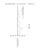 POSITION CALCULATING METHOD AND POSITION CALCULATING DEVICE diagram and image