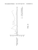 POSITION CALCULATING METHOD AND POSITION CALCULATING DEVICE diagram and image