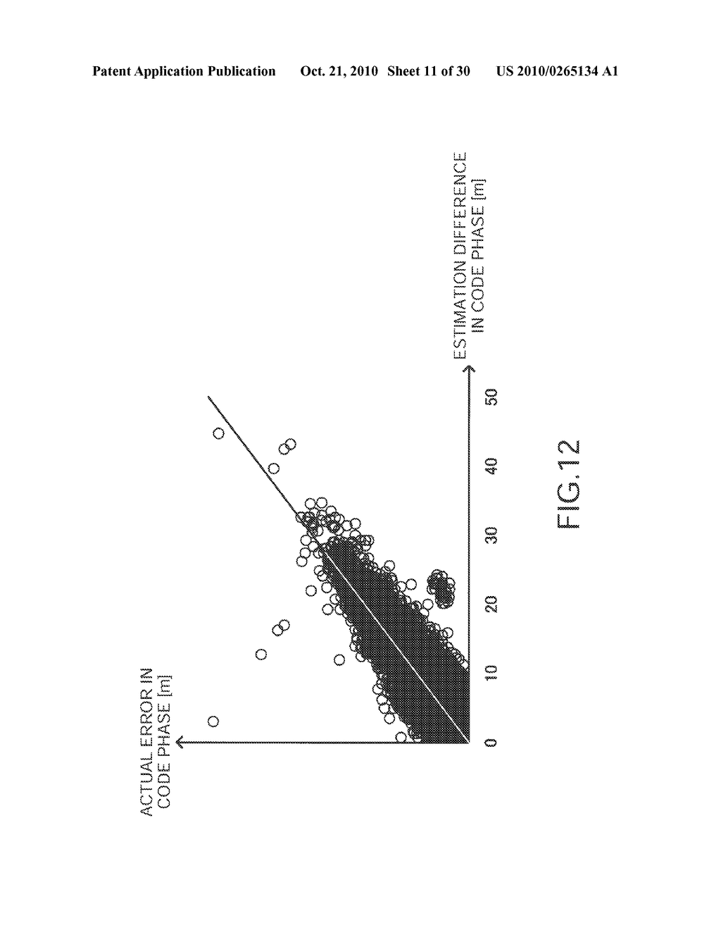 POSITION CALCULATING METHOD AND POSITION CALCULATING DEVICE - diagram, schematic, and image 12