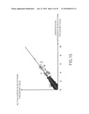 POSITION CALCULATING METHOD AND POSITION CALCULATING DEVICE diagram and image