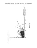 POSITION CALCULATING METHOD AND POSITION CALCULATING DEVICE diagram and image