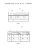 POSITION CALCULATING METHOD AND POSITION CALCULATING DEVICE diagram and image