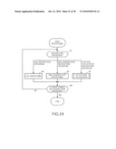 POSITION CALCULATING METHOD AND POSITION CALCULATING DEVICE diagram and image