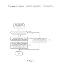 POSITION CALCULATING METHOD AND POSITION CALCULATING DEVICE diagram and image