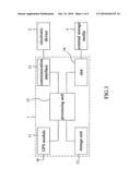 GLOBAL POSITIONING SYSTEM LOGGER diagram and image