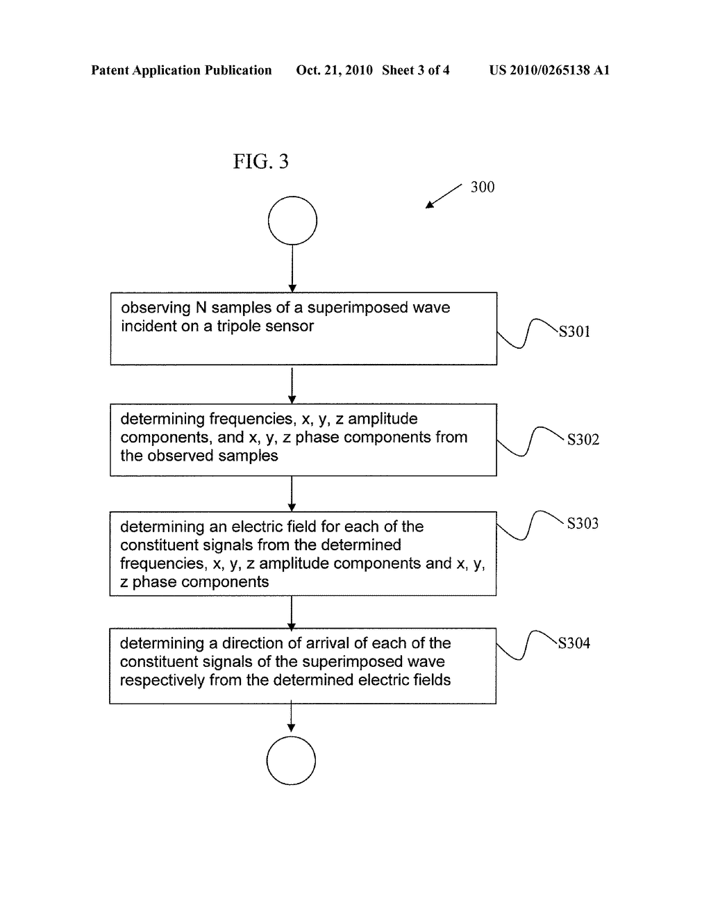 DETERMINING A DIRECTION OF ARRIVAL OF SIGNALS INCIDENT TO A TRIPOLE SENSOR - diagram, schematic, and image 04