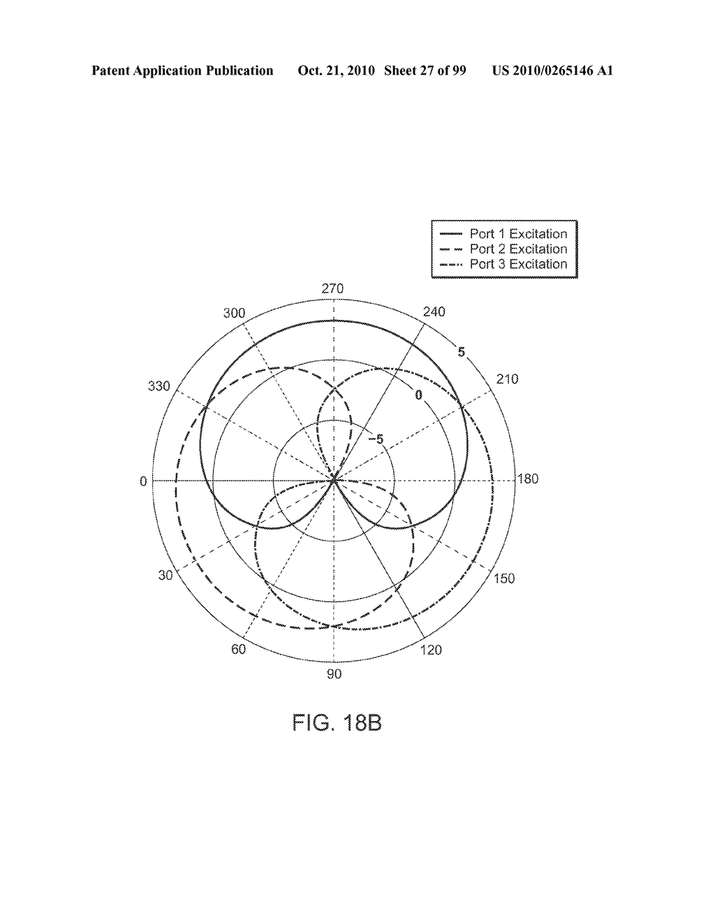 MULTIMODE ANTENNA STRUCTURE - diagram, schematic, and image 28