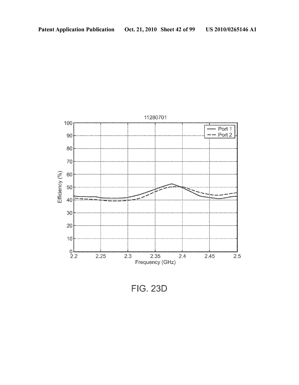 MULTIMODE ANTENNA STRUCTURE - diagram, schematic, and image 43