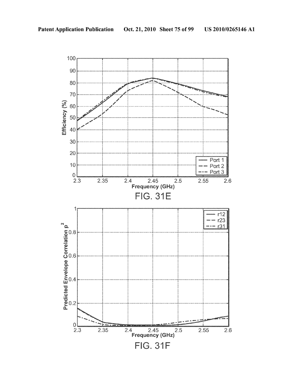 MULTIMODE ANTENNA STRUCTURE - diagram, schematic, and image 76