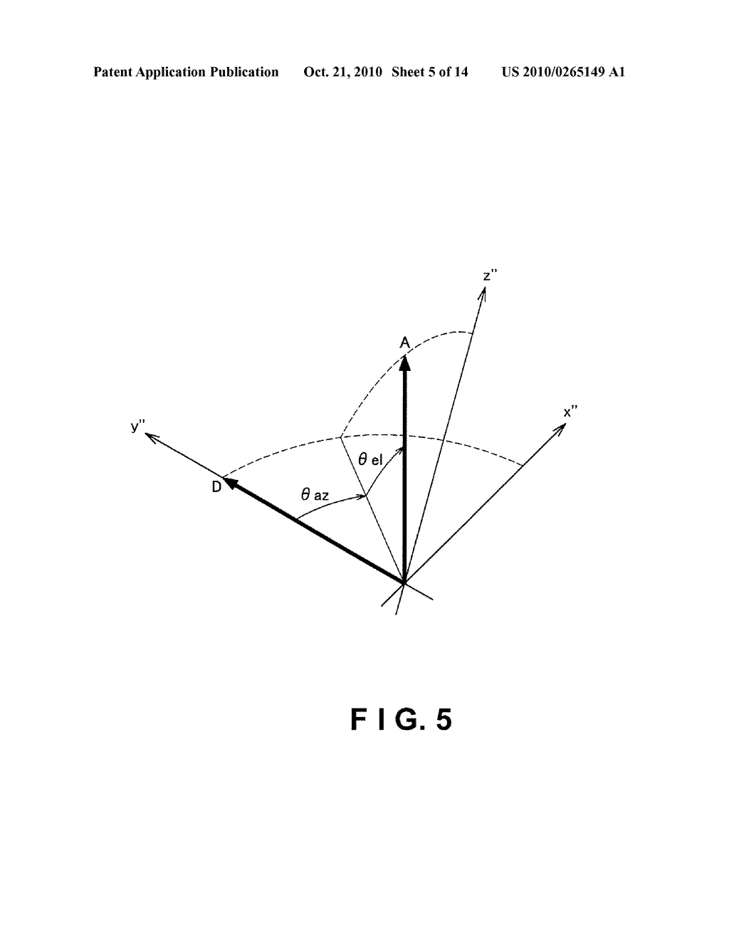 CONTROL SYSTEM AND METHOD FOR REDUCING DIRECTIONAL ERROR OF ANTENNA WITH BIAXIAL GIMBAL STRUCTURE - diagram, schematic, and image 06