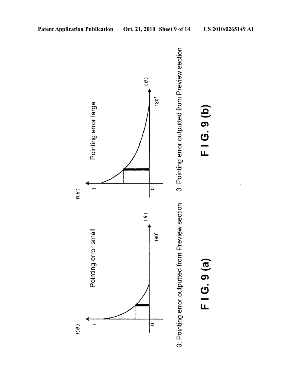 CONTROL SYSTEM AND METHOD FOR REDUCING DIRECTIONAL ERROR OF ANTENNA WITH BIAXIAL GIMBAL STRUCTURE - diagram, schematic, and image 10