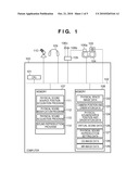 IMAGE PROCESSING APPARATUS AND IMAGE PROCESSING METHOD diagram and image