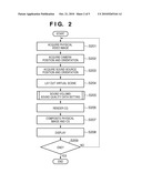 IMAGE PROCESSING APPARATUS AND IMAGE PROCESSING METHOD diagram and image