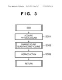 IMAGE PROCESSING APPARATUS AND IMAGE PROCESSING METHOD diagram and image