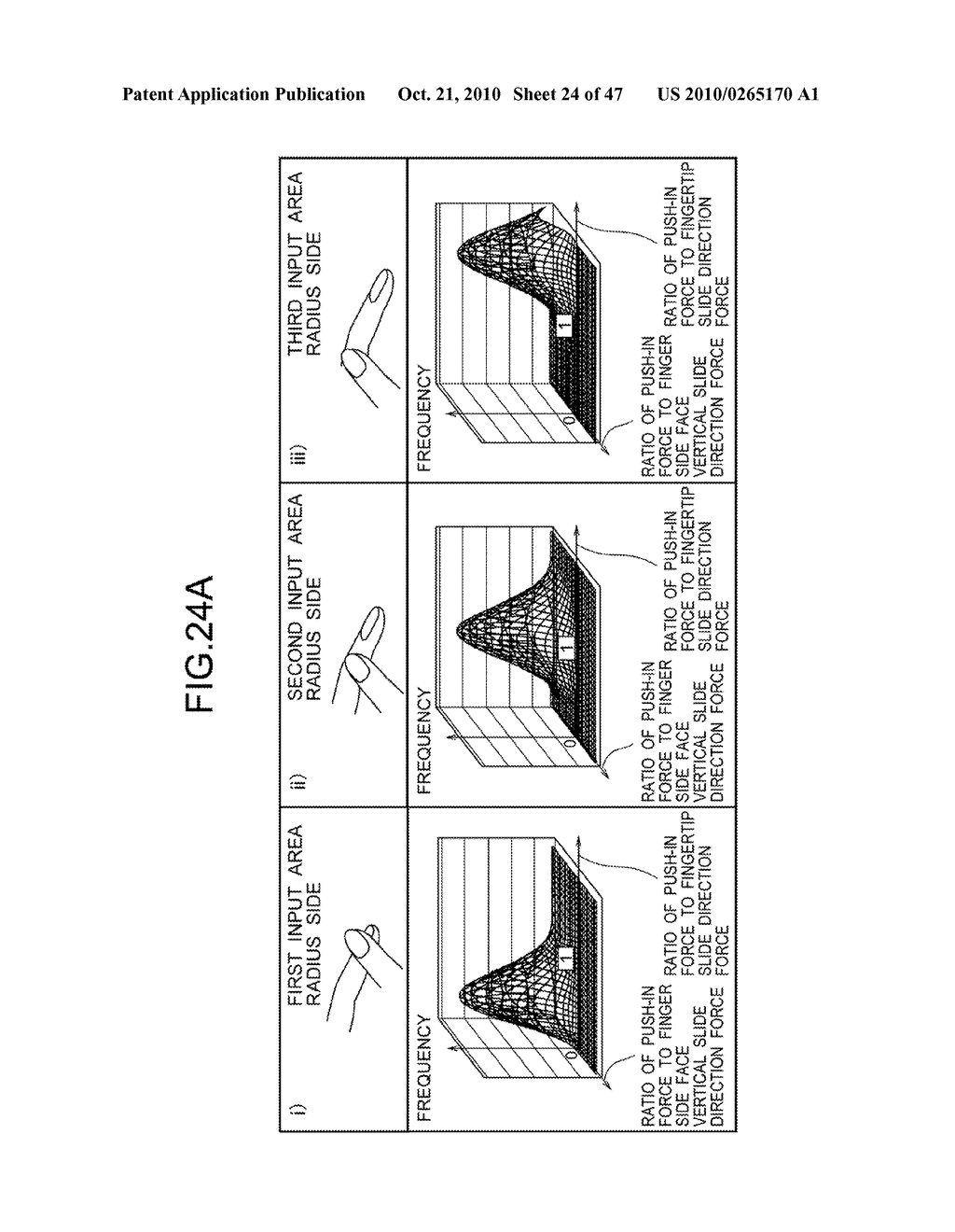 INPUT DEVICE, INFORMATION TERMINAL PROVIDED WITH THE SAME AND INPUT METHOD - diagram, schematic, and image 25