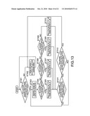 CONTROL APPARATUS, INPUT APPARATUS, CONTROL SYSTEM, CONTROL METHOD, AND HANDHELD APPARATUS diagram and image