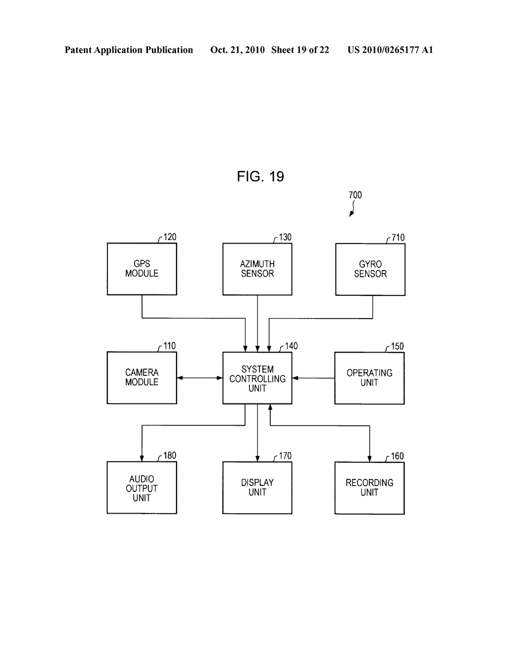 ELECTRONIC APPARATUS, DISPLAY CONTROLLING METHOD AND PROGRAM - diagram, schematic, and image 20