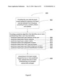 System, method and computer readable media for enabling a user to quickly identify and select a key on a touch screen keypad by easing key selection diagram and image