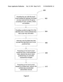 System, method and computer readable media for enabling a user to quickly identify and select a key on a touch screen keypad by easing key selection diagram and image