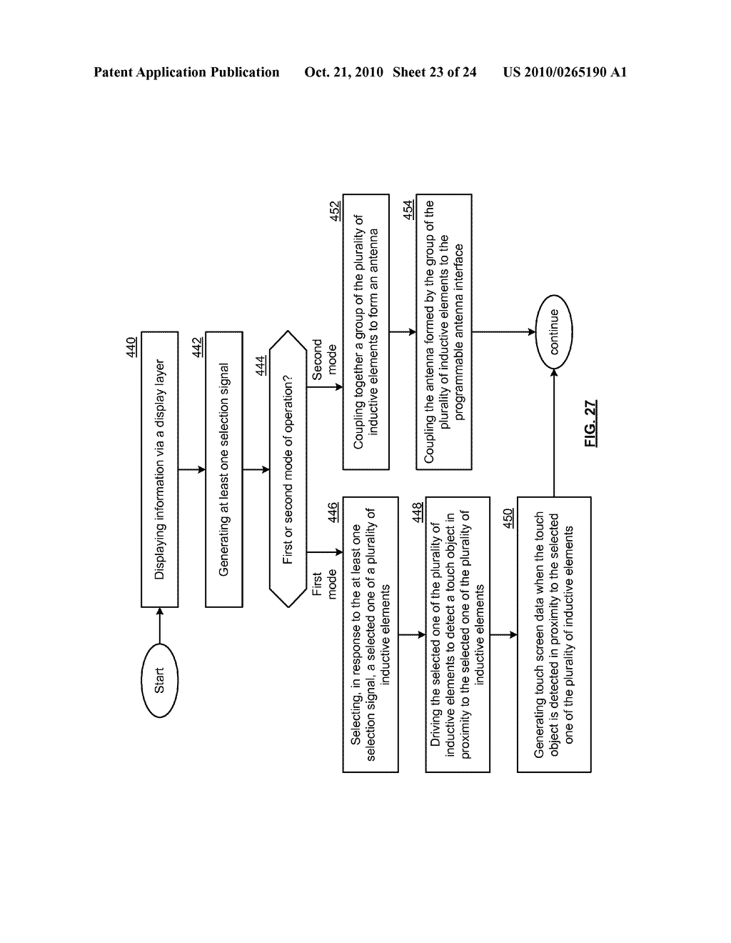 INDUCTIVE TOUCH SCREEN AND METHODS FOR USE THEREWITH - diagram, schematic, and image 24