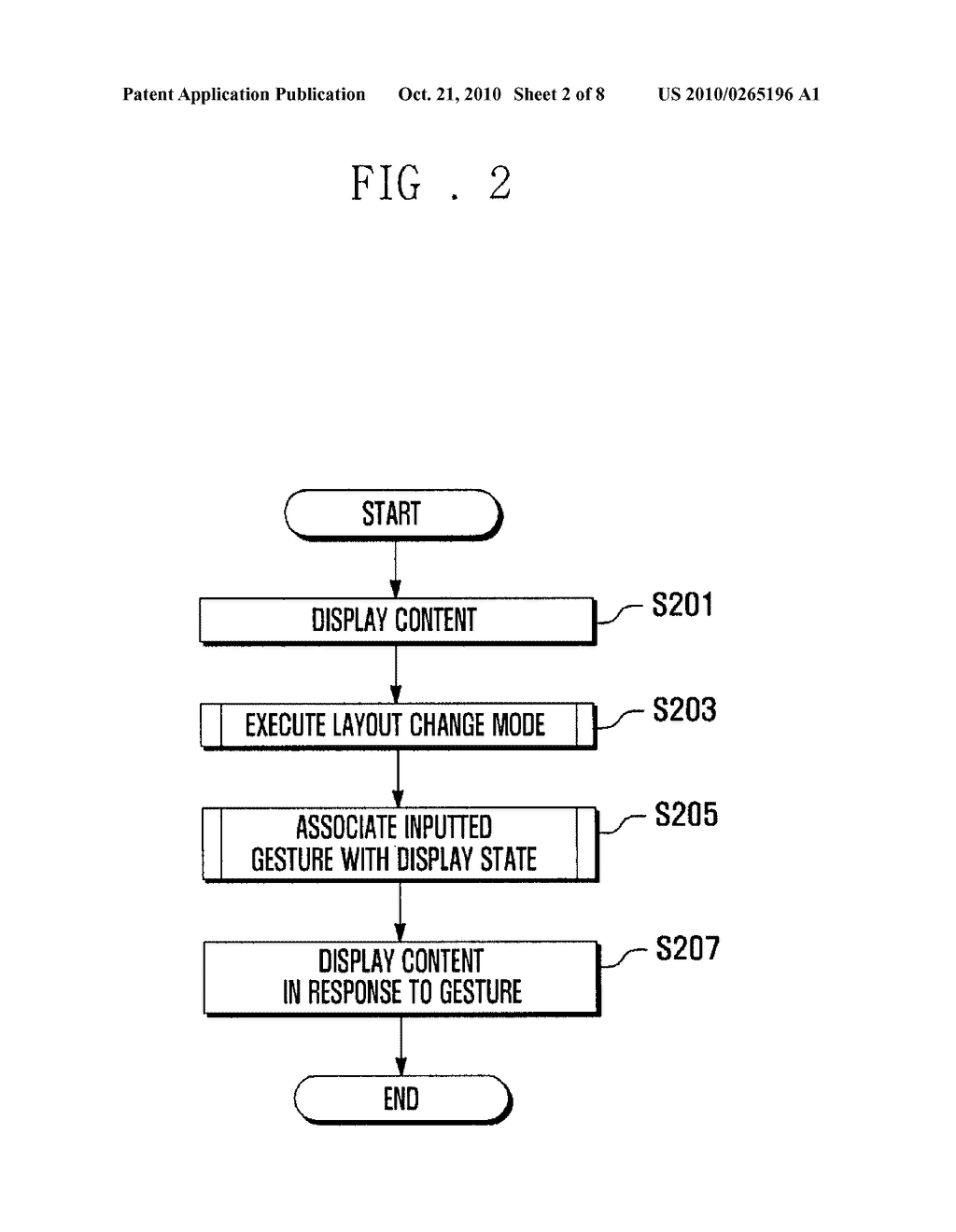 METHOD FOR DISPLAYING CONTENT OF TERMINAL HAVING TOUCH SCREEN AND APPARATUS THEREOF - diagram, schematic, and image 03