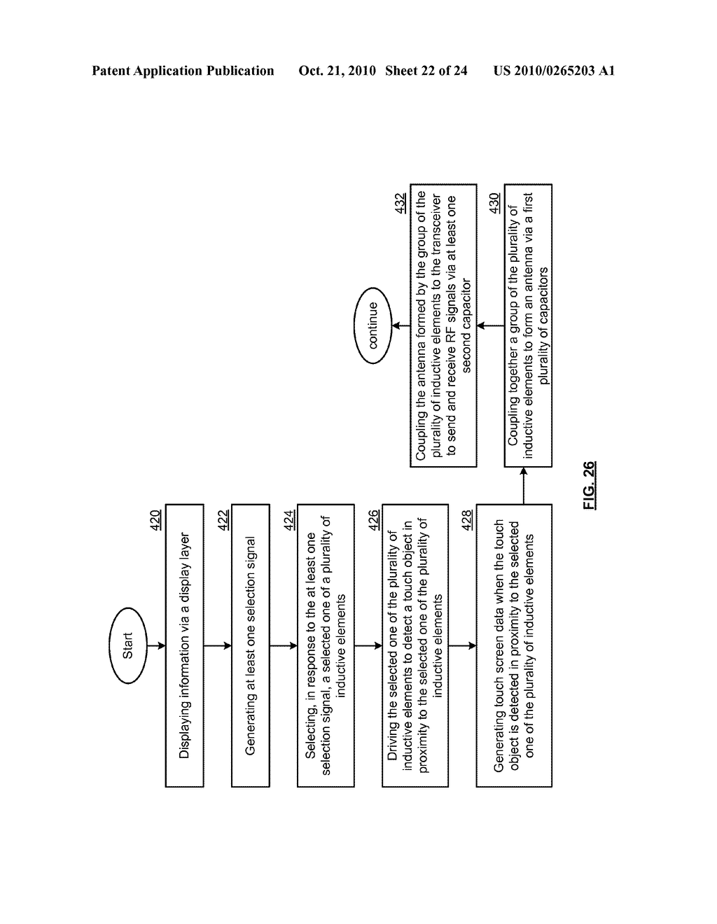 DUAL MODE INDUCTIVE TOUCH SCREEN FOR USE IN A CONFIGURABLE COMMUNICATION DEVICE AND METHODS FOR USE THEREWITH - diagram, schematic, and image 23