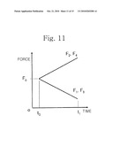 TOUCH SCREEN USING TACTILE SENSORS, METHOD FOR MANUFACTURING THE SAME, AND ALGORITHM IMPLEMENTING METHOD FOR THE SAME diagram and image