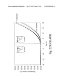 DRIVING CIRCUIT AND DRIVING METHOD FOR INPUT DISPLAY diagram and image