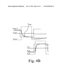 DRIVING CIRCUIT AND DRIVING METHOD FOR INPUT DISPLAY diagram and image