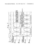 Driver and display apparatus using the same diagram and image