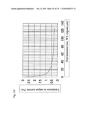 DRIVE METHOD OF EL DISPLAY APPARATUS diagram and image