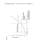 DRIVE METHOD OF EL DISPLAY APPARATUS diagram and image