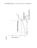 DRIVE METHOD OF EL DISPLAY APPARATUS diagram and image