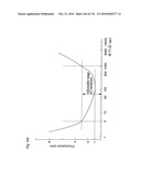 DRIVE METHOD OF EL DISPLAY APPARATUS diagram and image