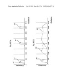 DRIVE METHOD OF EL DISPLAY APPARATUS diagram and image